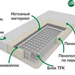 Матрас Лелия Хлопок (h190) серия Калверо в Набережных Челнах - naberezhnye-chelny.mebel24.online | фото