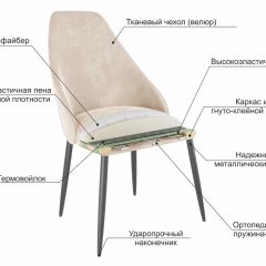 МИЛАН Набор стульев (2шт) в Набережных Челнах - naberezhnye-chelny.mebel24.online | фото 6