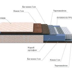 PROxSON Матрас Balance Double F (Ткань Синтетический жаккард) 120x190 в Набережных Челнах - naberezhnye-chelny.mebel24.online | фото 8