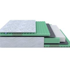 PROxSON Матрас Green Comfort M (Tricotage Dream) 80x200 в Набережных Челнах - naberezhnye-chelny.mebel24.online | фото 4