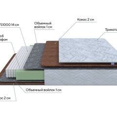 PROxSON Матрас Green F (Tricotage Dream) 80x200 в Набережных Челнах - naberezhnye-chelny.mebel24.online | фото 7