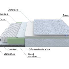 PROxSON Матрас Green S (Tricotage Dream) 90x190 в Набережных Челнах - naberezhnye-chelny.mebel24.online | фото 7