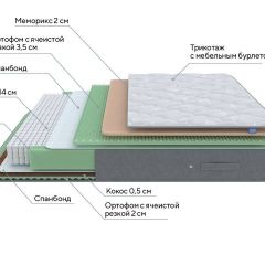 PROxSON Матрас Lux Duo M/S (Non-Stress) 120x190 в Набережных Челнах - naberezhnye-chelny.mebel24.online | фото 7