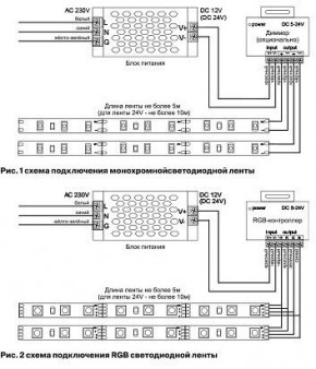 Лента светодиодная Maytoni Led strip 10126 в Набережных Челнах - naberezhnye-chelny.mebel24.online | фото 3