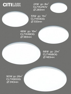 Накладной светильник Citilux Симпла CL714330G в Набережных Челнах - naberezhnye-chelny.mebel24.online | фото 16