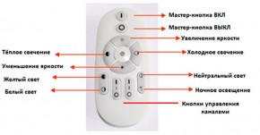 Подвесной светильник Favourite Hexagon 2103-14P в Набережных Челнах - naberezhnye-chelny.mebel24.online | фото 3