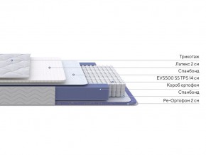 PROxSON Матрас Active Duo S/F (Ткань Трикотаж Эко) 140x190 в Набережных Челнах - naberezhnye-chelny.mebel24.online | фото 2