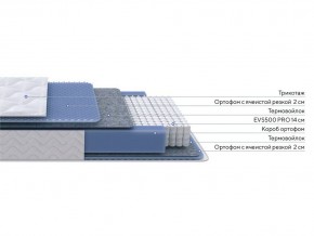 PROxSON Матрас Active M Roll (Ткань Трикотаж Эко) 120x190 в Набережных Челнах - naberezhnye-chelny.mebel24.online | фото 3