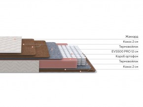 PROxSON Матрас Base F (Ткань Синтетический жаккард) 120x200 в Набережных Челнах - naberezhnye-chelny.mebel24.online | фото 2