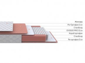 PROxSON Матрас Base M (Ткань Синтетический жаккард) 140x200 в Набережных Челнах - naberezhnye-chelny.mebel24.online | фото 3