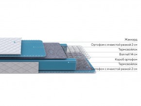 PROxSON Матрас FIRST Bonnell M (Ткань Синтетический жаккард) 120x195 в Набережных Челнах - naberezhnye-chelny.mebel24.online | фото 2