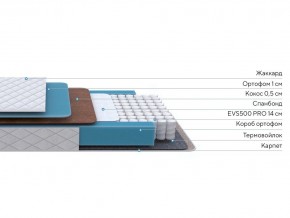 PROxSON Матрас FIRST Cocos Flat M (Ткань Синтетический жаккард) 120x190 в Набережных Челнах - naberezhnye-chelny.mebel24.online | фото 2