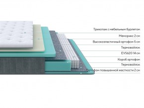 PROxSON Матрас Glory Medium (Трикотаж Prestige Latte) 90x190 в Набережных Челнах - naberezhnye-chelny.mebel24.online | фото 2