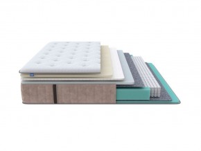 PROxSON Матрас Glory Soft (Трикотаж Prestige Latte) 140x195 в Набережных Челнах - naberezhnye-chelny.mebel24.online | фото 1