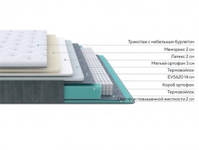 PROxSON Матрас Glory Soft (Трикотаж Prestige Latte) 90x190 в Набережных Челнах - naberezhnye-chelny.mebel24.online | фото 2