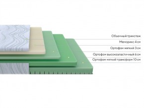 PROxSON Матрас Motion Memo Flex S (Motion Dream) 140x200 в Набережных Челнах - naberezhnye-chelny.mebel24.online | фото 5
