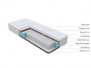 PROxSON Матрас Orto Medic (Multiwave) 120x200 в Набережных Челнах - naberezhnye-chelny.mebel24.online | фото 2