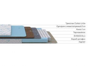 PROxSON Матрас Совенок (Cotton Little PROSON) 90x200 в Набережных Челнах - naberezhnye-chelny.mebel24.online | фото 2