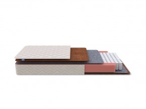 PROxSON Матрас Standart F Roll (Ткань Синтетический жаккард) 140x200 в Набережных Челнах - naberezhnye-chelny.mebel24.online | фото 1