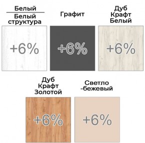 Шкаф-купе ХИТ 22-4-14-66 (420) в Набережных Челнах - naberezhnye-chelny.mebel24.online | фото 5
