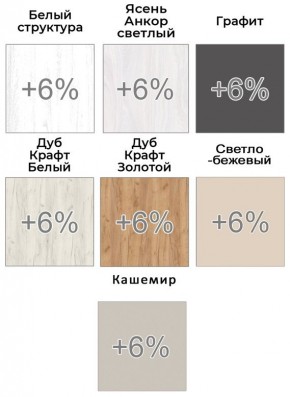 Шкаф-купе ХИТ-У-L-22-64-88 в Набережных Челнах - naberezhnye-chelny.mebel24.online | фото 5